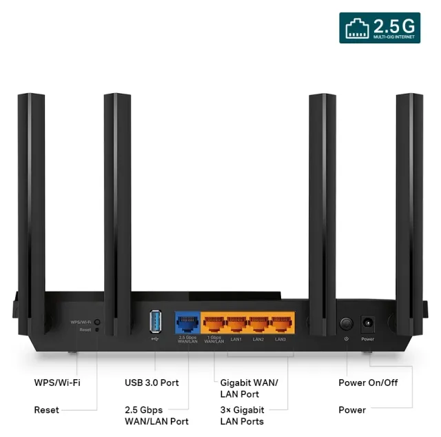 TP-Link Archer AX55 Pro, vista 3