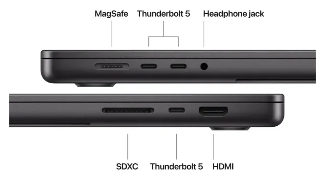 Apple MacBook Pro 16" M5 Pro 18 núcleos — 24 GB, 1 TB, Space Black, vista 3