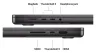 Ver vista 3 de Apple MacBook Pro 16" M5 Pro 18 núcleos — 24 GB, 1 TB, Space Black