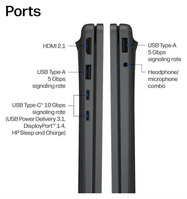 HP OmniBook 3 17", vista 4