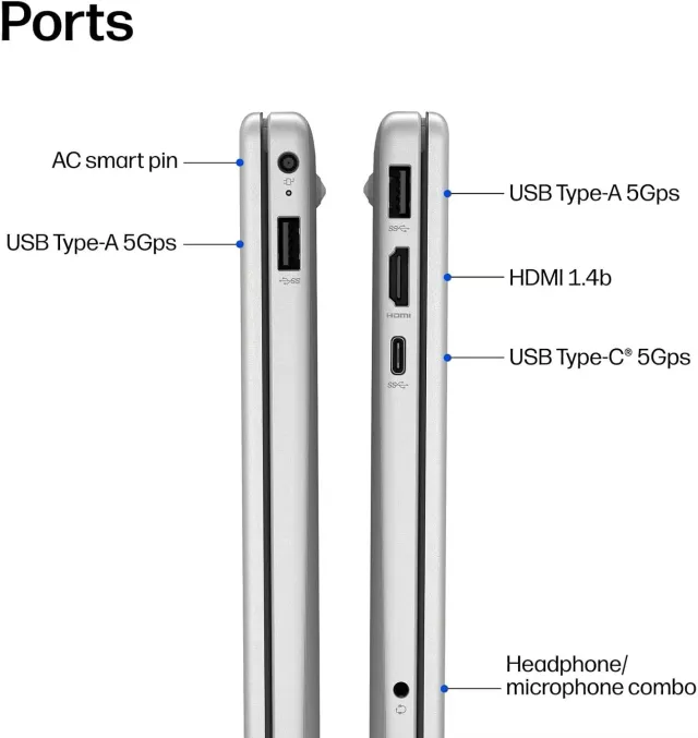 HP 15 15,6" — Ryzen 7, 16 GB, vista 4