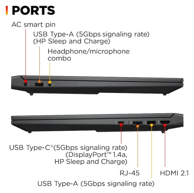 HP Victus 15 — RTX 3050, 8 GB, vista 4