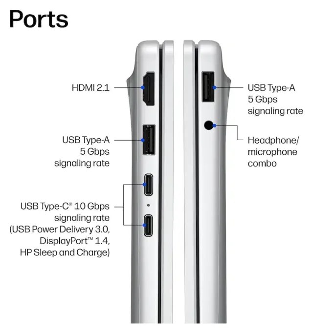 HP OmniBook 3 14" — Snapdragon X, táctil, vista 4