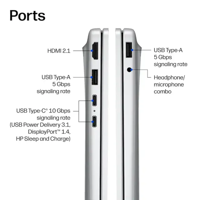 HP OmniBook 3 16" — Ryzen 5, 16 GB, vista 4