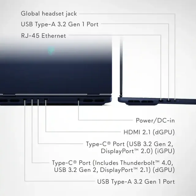 Alienware 16X Aurora — RTX 5070, 32 GB, vista 4