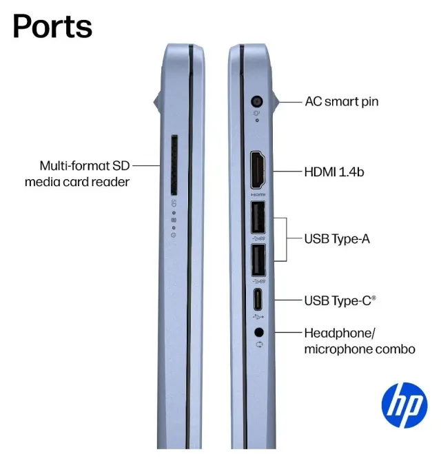 HP 14" — Intel N150, Silver Blue, vista 5