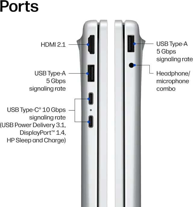 HP OmniBook 3 17" — Core Ultra 5, 8 GB, 512 GB, vista 5