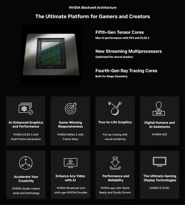 ASUS ROG Zephyrus G16 — RTX 5080, OLED, vista 6