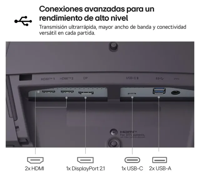 LG UltraGear 32GX870A-B 32" 4K OLED, vista 6
