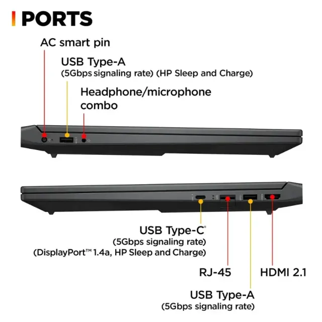 HP Victus 15 — RTX 5060, Core i7, vista 6