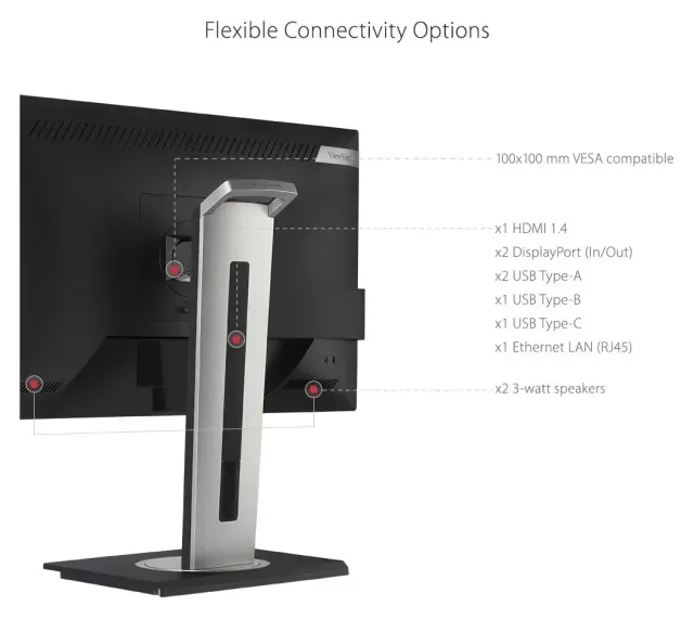 ViewSonic VG2456A 24" con dock USB-C, vista 7
